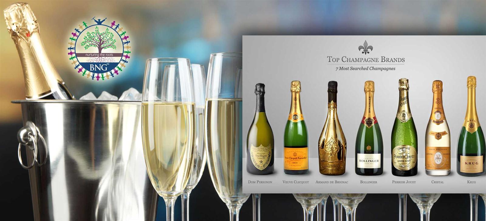 Champagne -Types & Brands BNG Hotel Management Kolkata