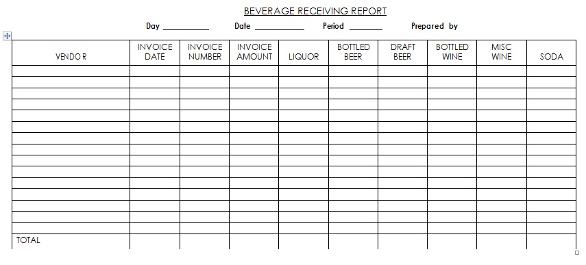 beverage receiving procedure - beverage receiving report by BNG Hotel Management Kolkata