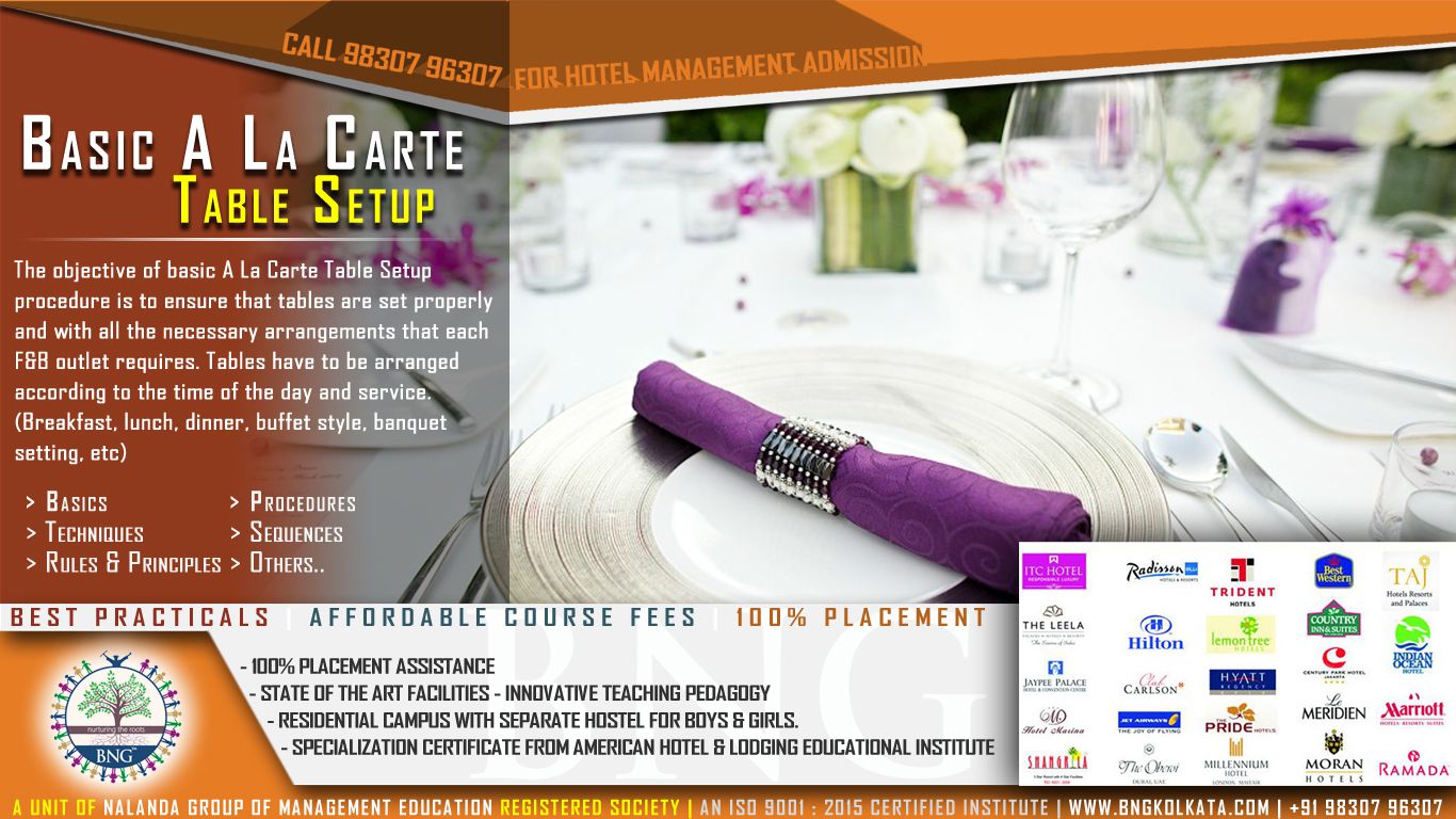 Basic A La Carte Table Setup Bng Hotel Management Kolkata